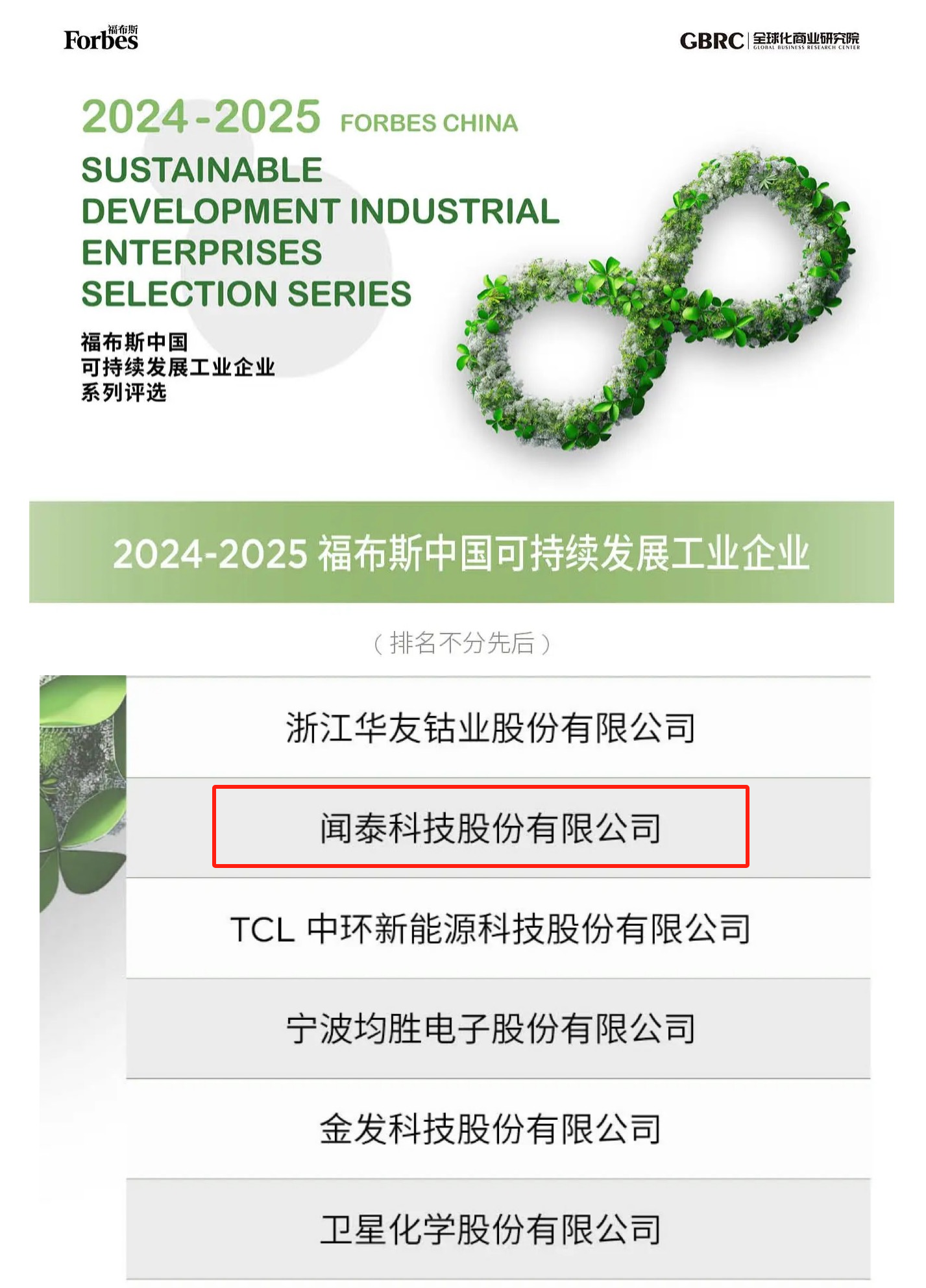 福布斯中国.png